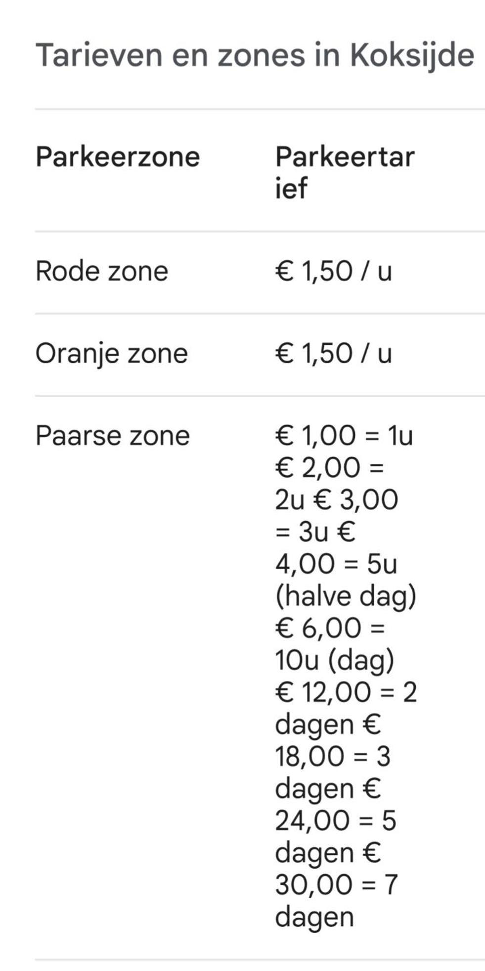 Appt Pablo Met Prive-Garage, Vlakbij Zee, In Koksijde-Bad Apartman Kültér fotó